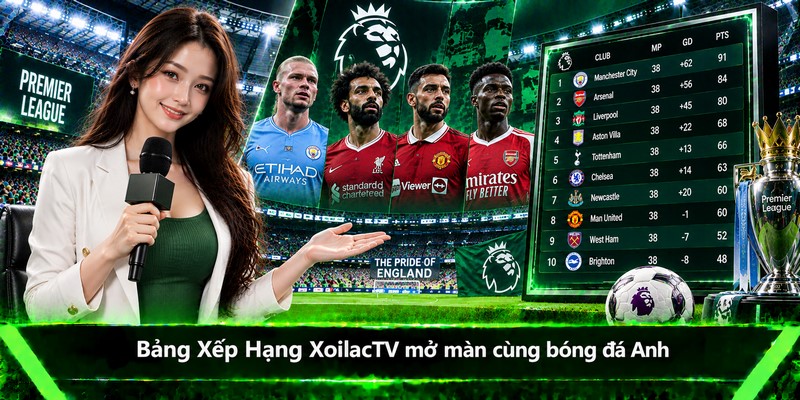 Bảng Xếp Hạng XoilacTV mở màn cùng bóng đá Anh