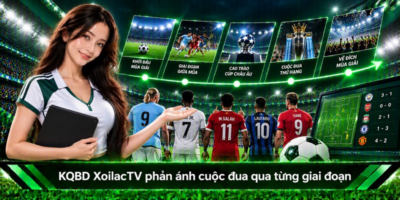 KQBD XoilacTV phản ánh cuộc đua qua từng giai đoạn