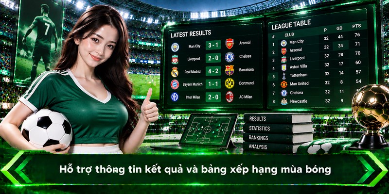 Hỗ trợ thông tin kết quả và bảng xếp hạng mùa bóng